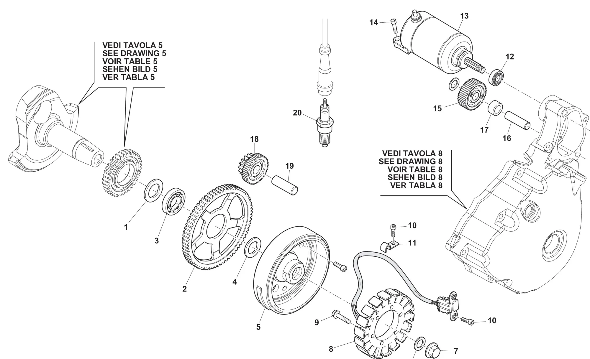 Startersystem - Lichtmaschine