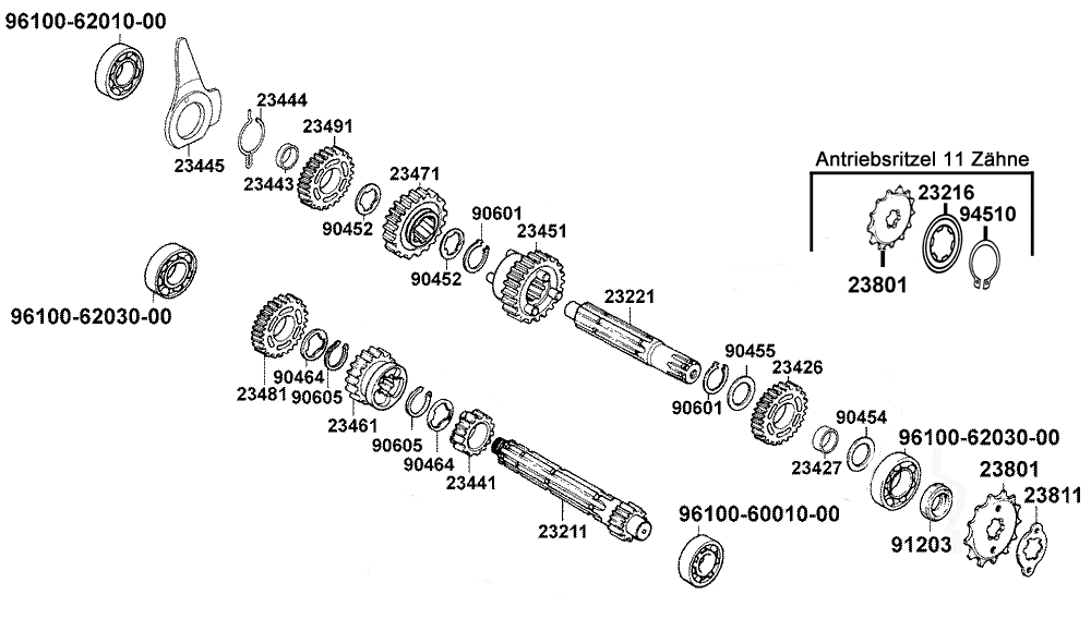 Getriebe