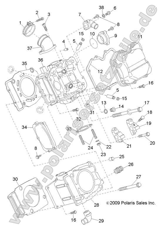 Engine, Cylinder