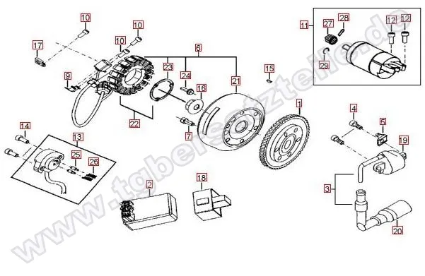Lichtmaschine-Anlasser Lichtmaschine-Anlasser