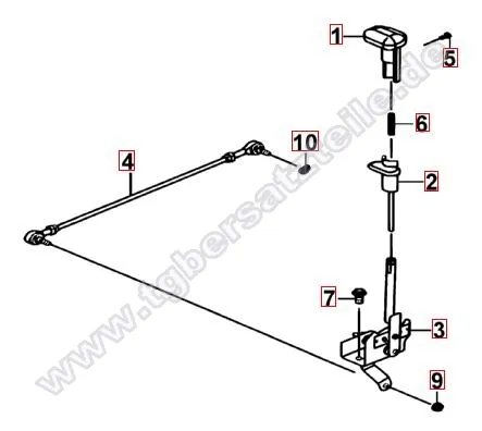 Gangschalthebel Gangschalthebel