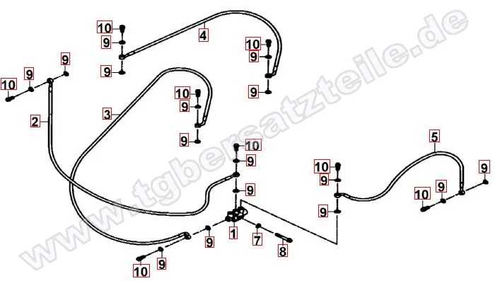 Bremsanlage hinten Bremsanlage hinten
