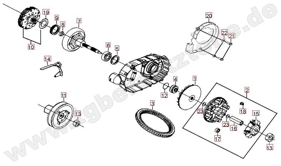 Variomatik Variomatik