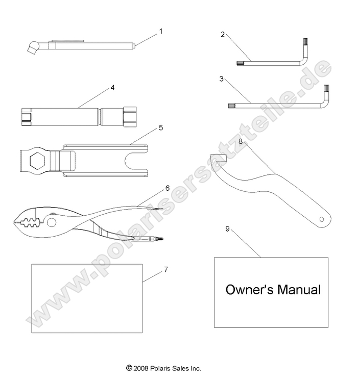 REFERENCES, TOOL KIT and OWNERS MANUAL REFERENCES, TOOL KIT and OWNERS MANUAL