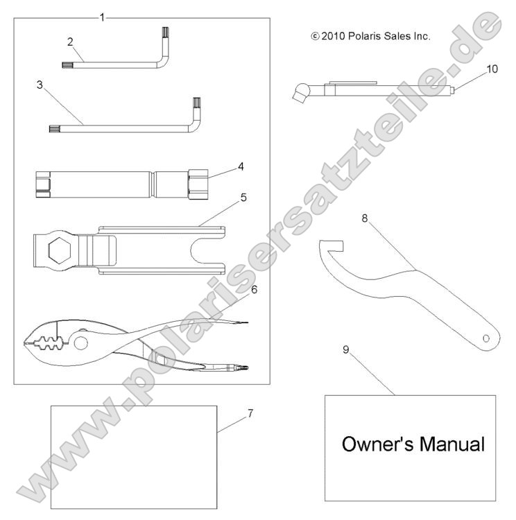 References, Tool Kit and Owners Manuals