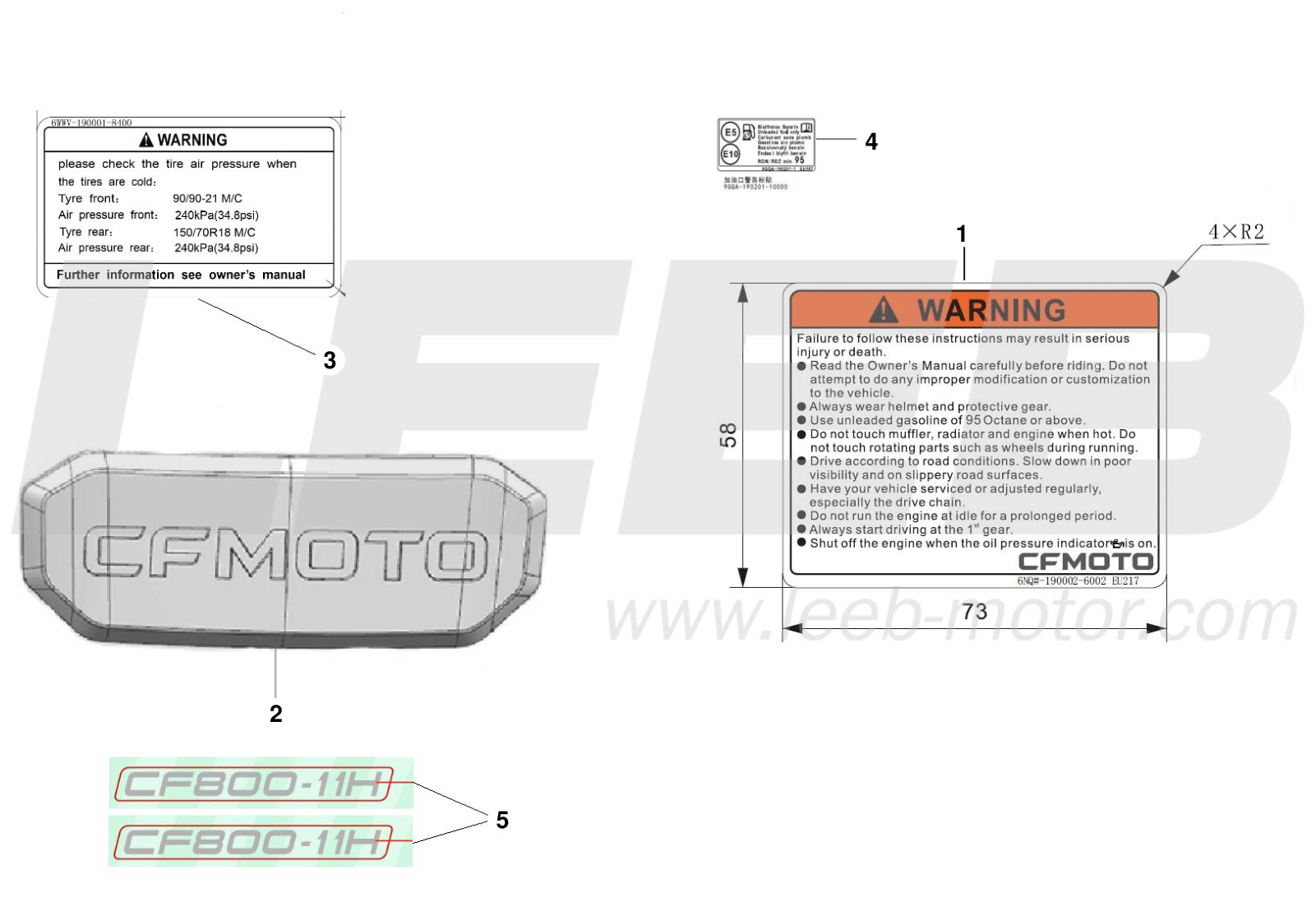 F19-3 DECAL F19-3 DECAL