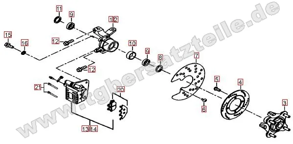 Vorderradbremse Vorderradbremse