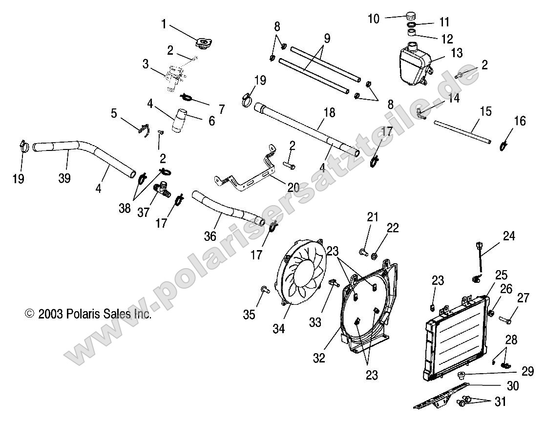 Cooling System Cooling System