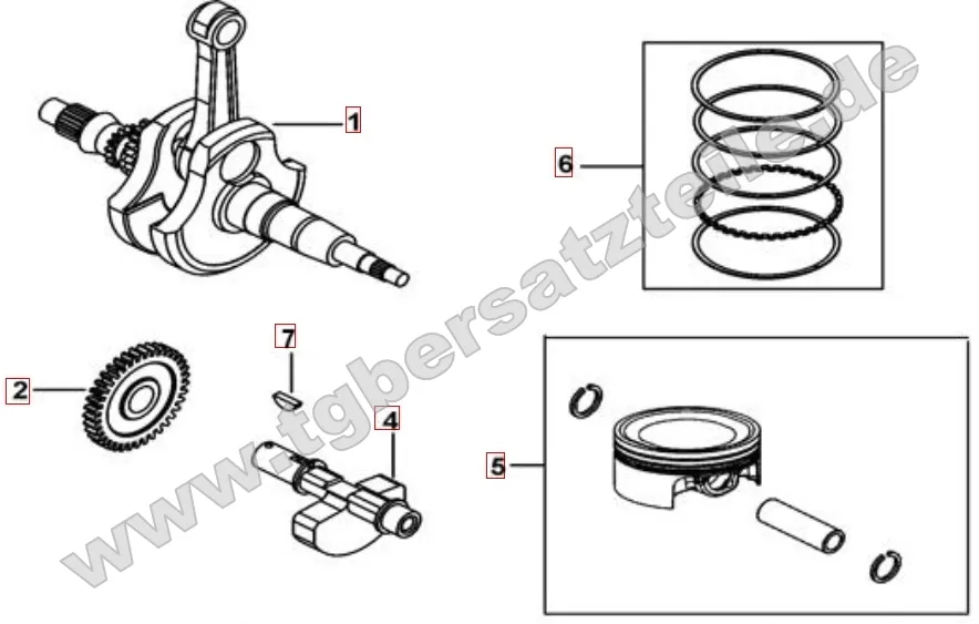 Kurbelwelle - Kolben