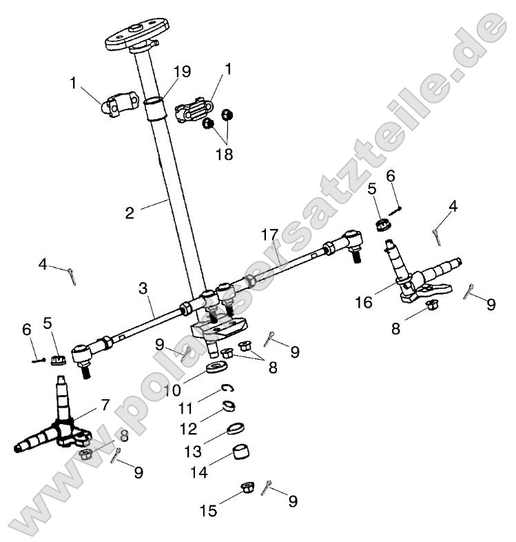 Steering