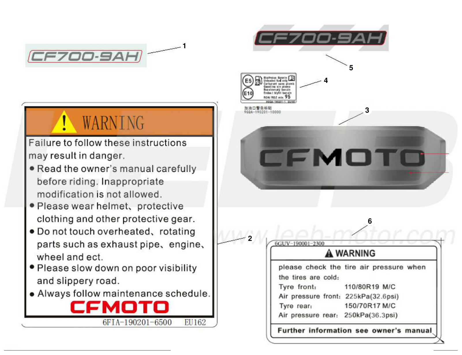 25-CF700-9AH-F19-3 WARNING DECAL 25-CF700-9AH-F19-3 WARNING DECAL