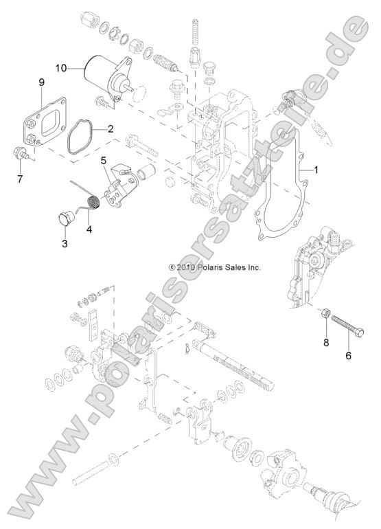 Engine, Governor