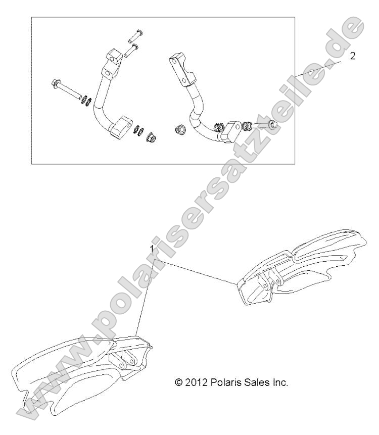 Body, Handguards