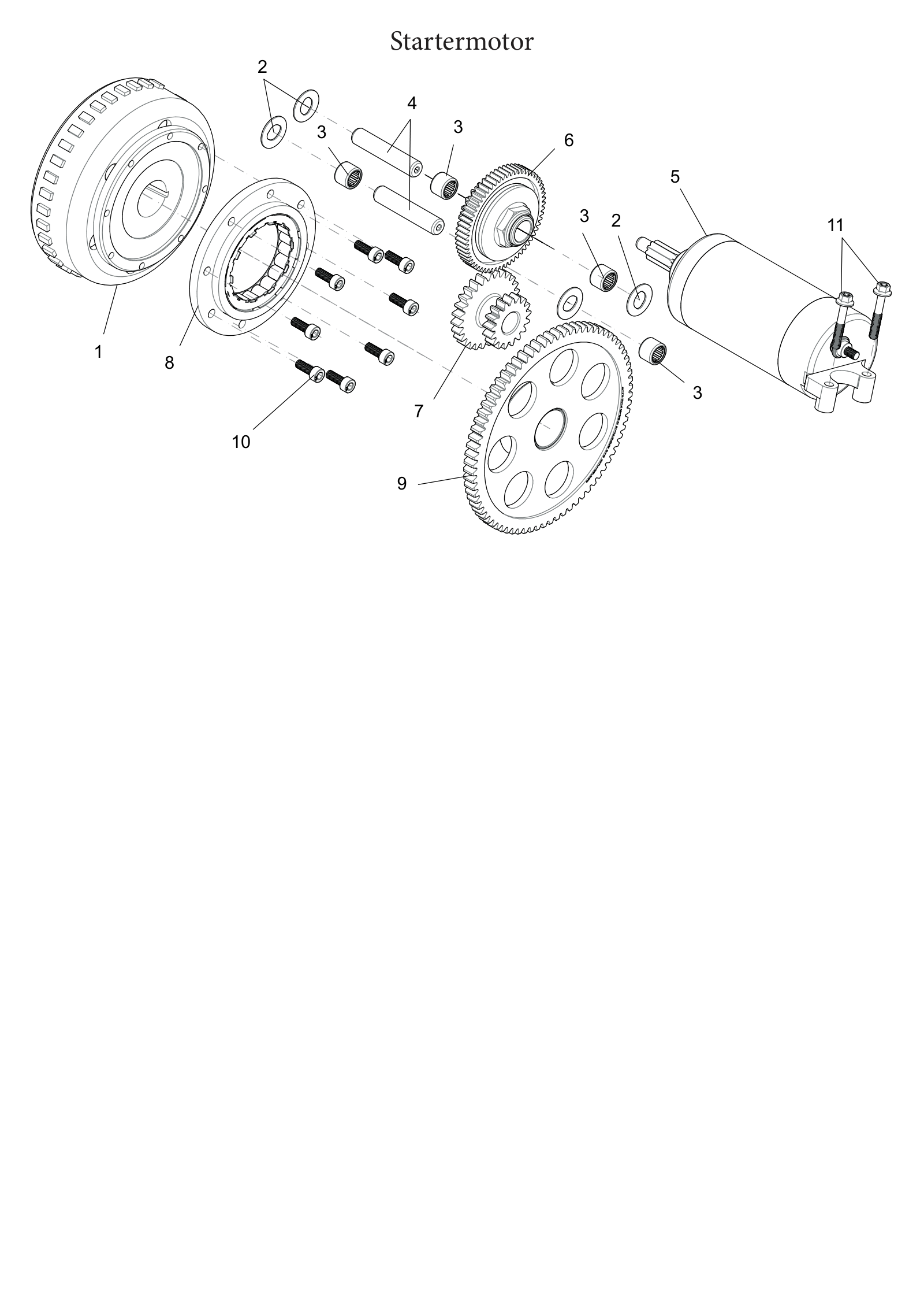 Startermotor Startermotor