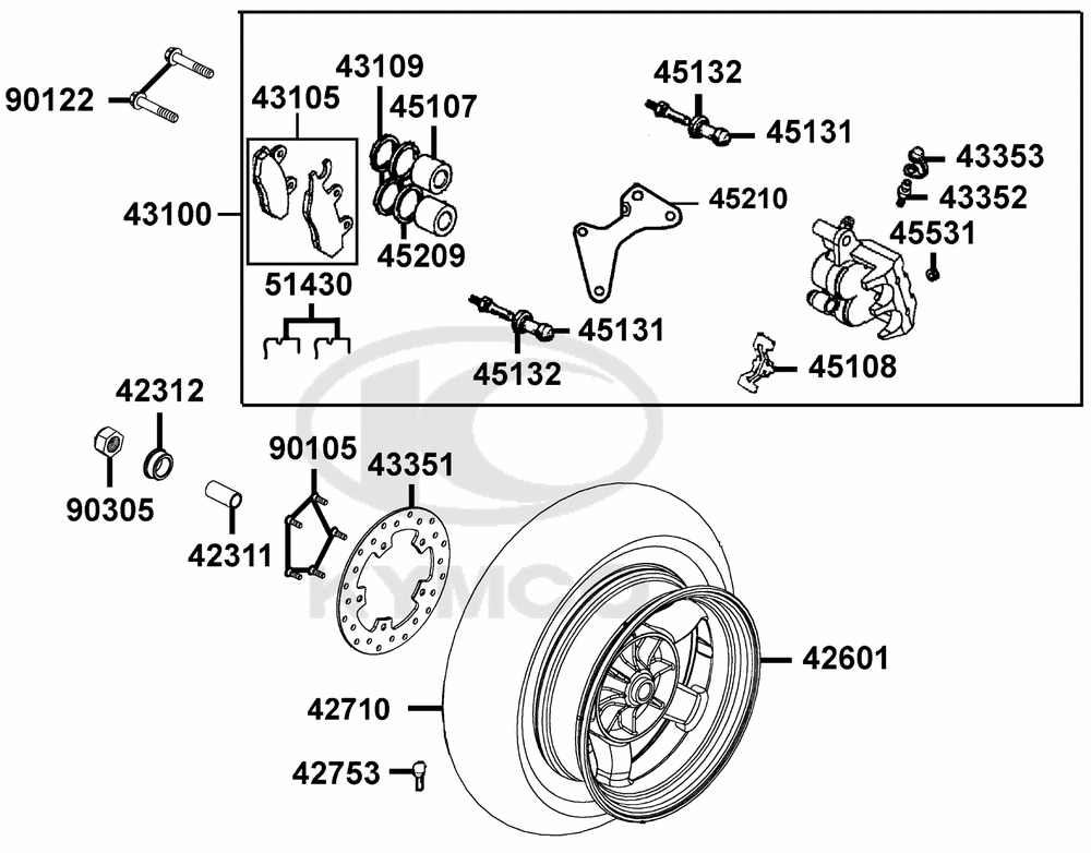 Hinterrad, Bremssattel & Bremsscheibe