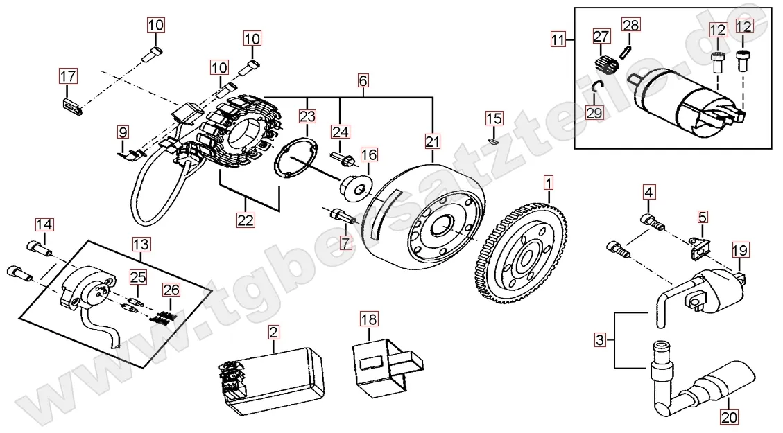 Lichtmaschine - Anlasser Lichtmaschine - Anlasser