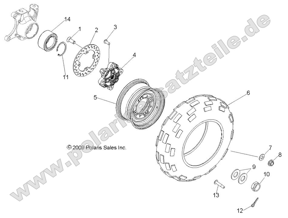 Wheels, Front
