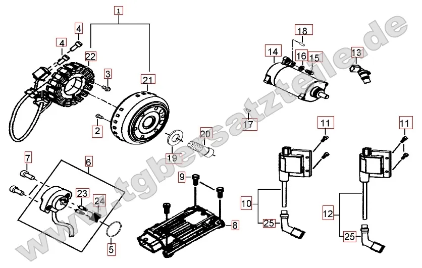 Lichtmaschine - Anlasser
