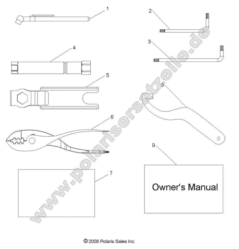 References, Tool Kit and Owners Manual