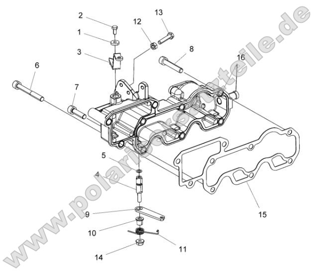 Engine, Inlet Manifold and Throttle Control