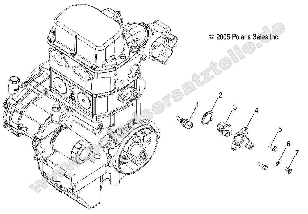 Engine, Thermostat