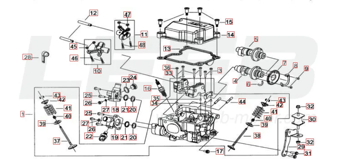 Zylinderkopf Zylinderkopf