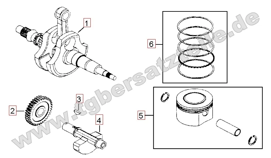 Kurbelwelle - Kolben