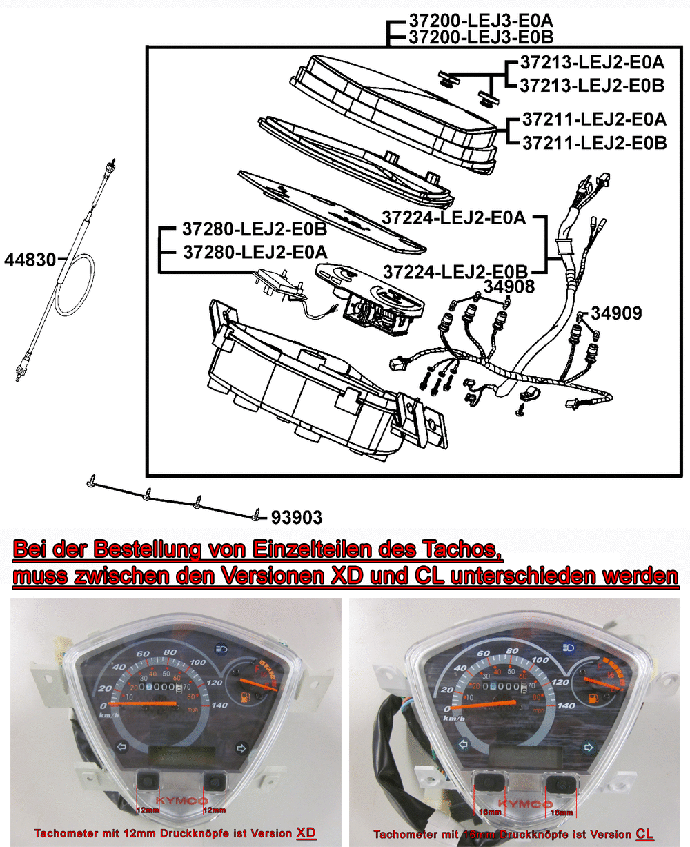 Tachometer