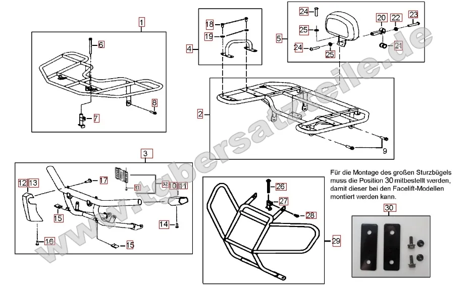 Gepäckträger vorne und hinten Gepäckträger vorne und hinten