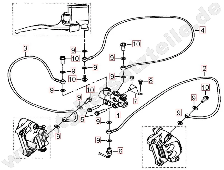 Bremsanlage vorne Bremsanlage vorne