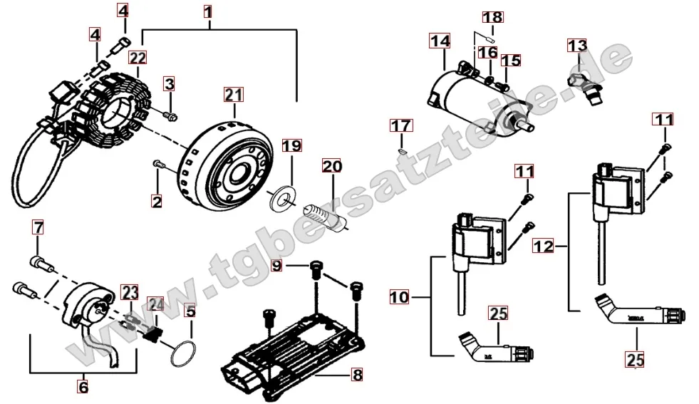 Lichtmaschine - Anlasser