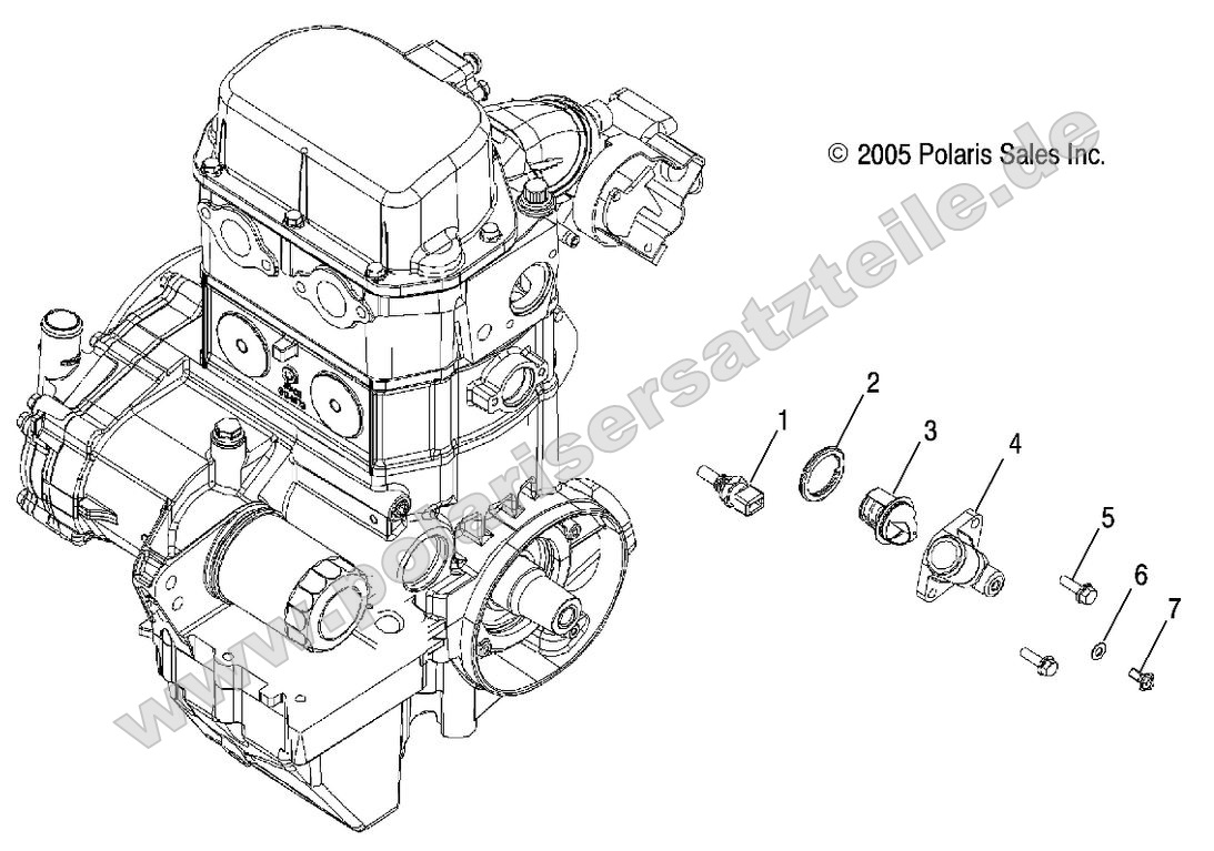Engine, Thermostat