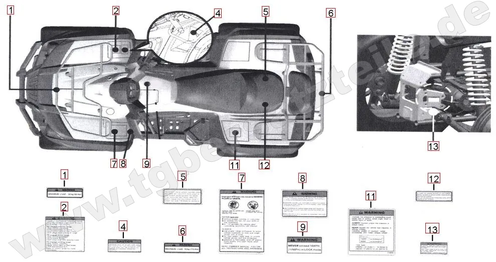 Aufkleber 1 Aufkleber 1