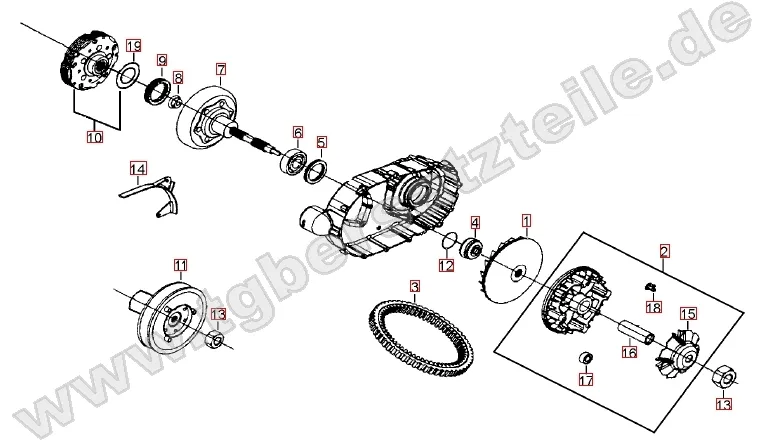 Variomatik Variomatik