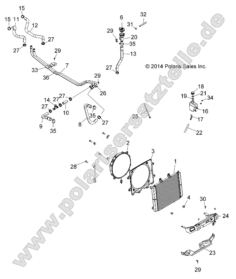 Engine, Cooling System