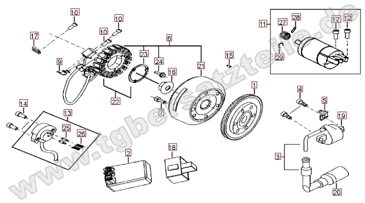 Lichtmaschine - Anlasser