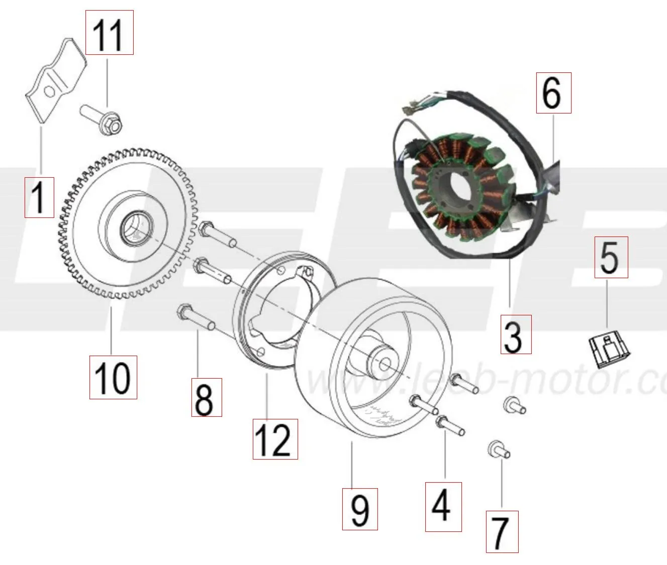 Lichtmaschine