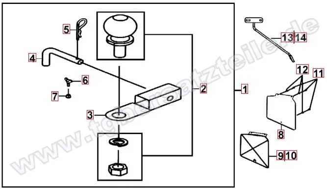 Anhängevorrichtung Anhängevorrichtung