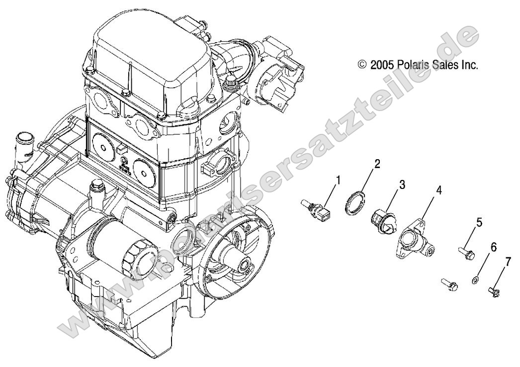 Engine, Thermostat