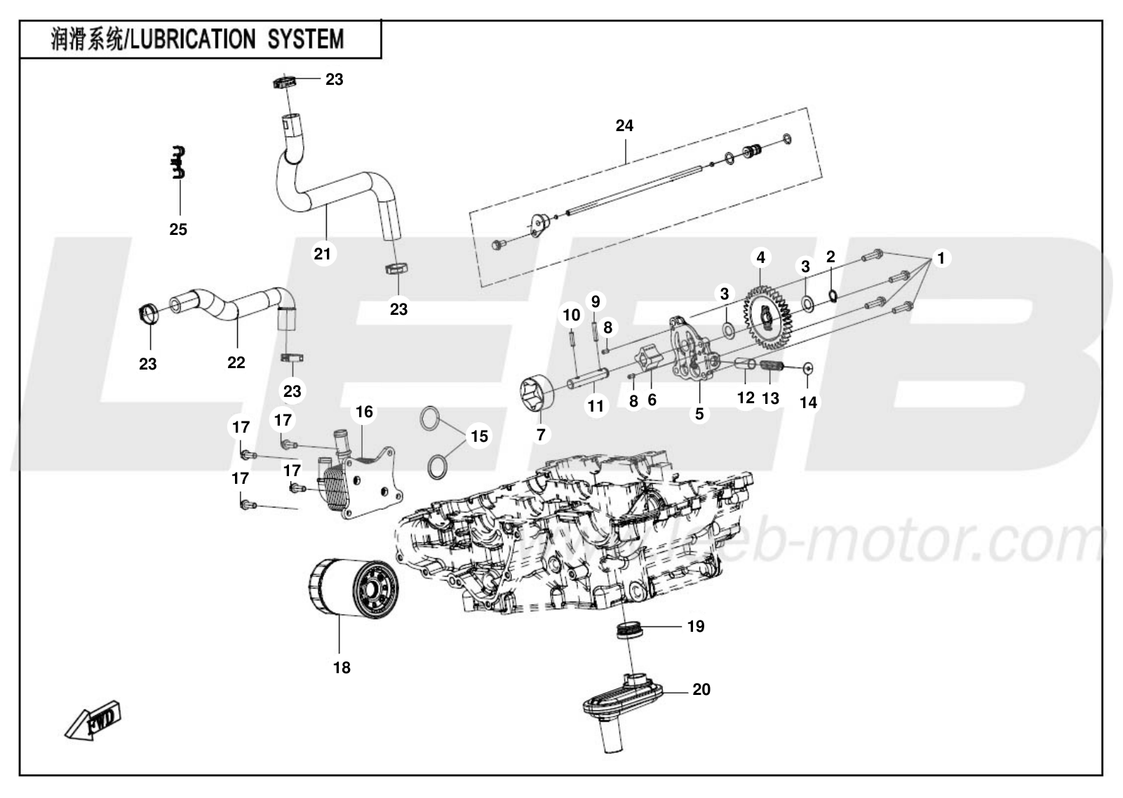 E07 LUBRICATION SYSTEM E07 LUBRICATION SYSTEM