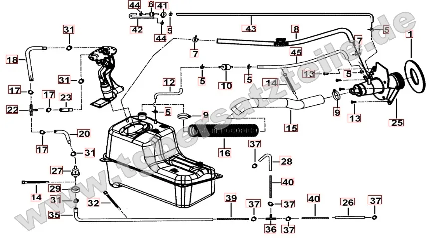 Benzintank - Benzinpumpe Benzintank - Benzinpumpe