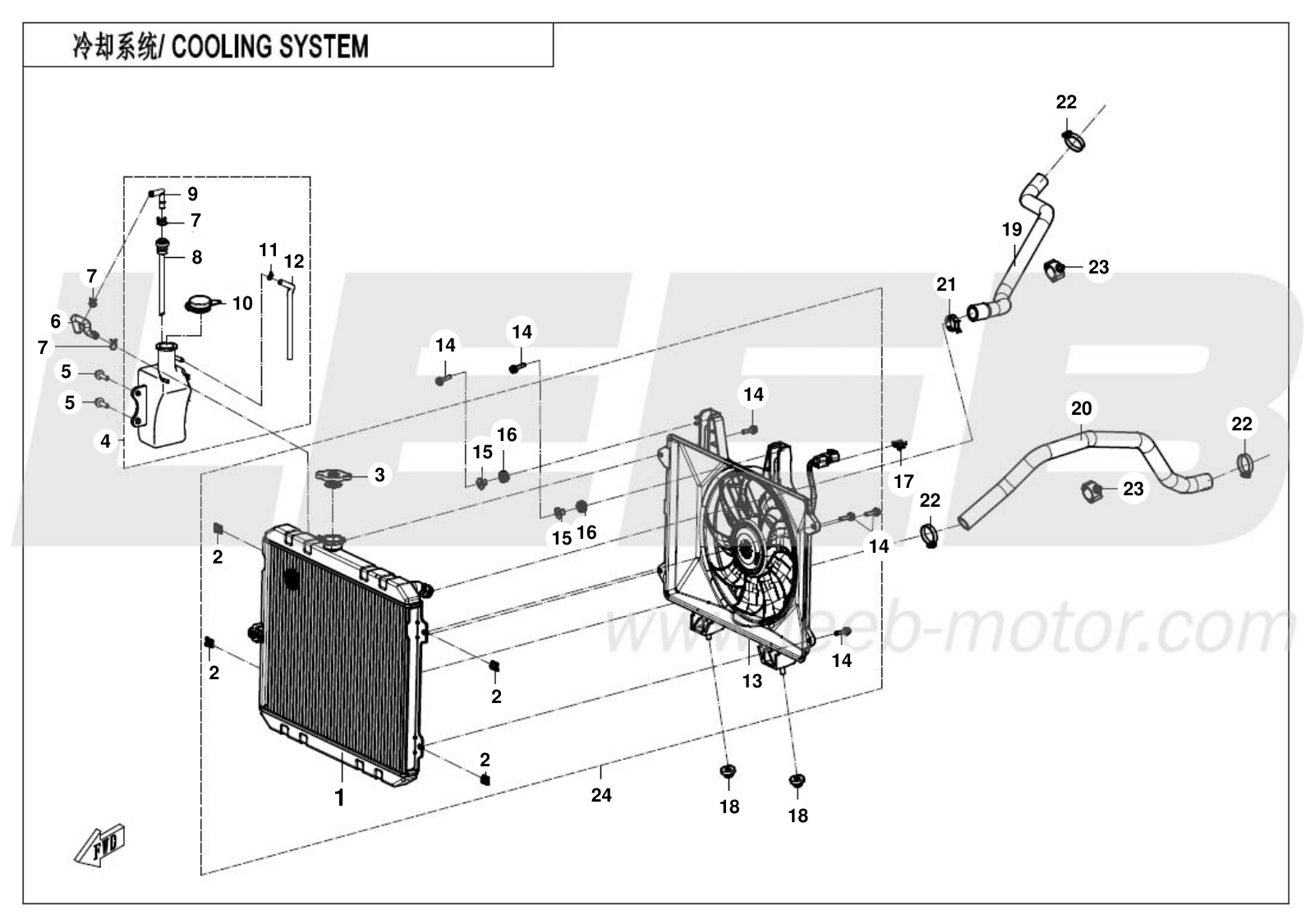 F18 COOLING SYSTEM