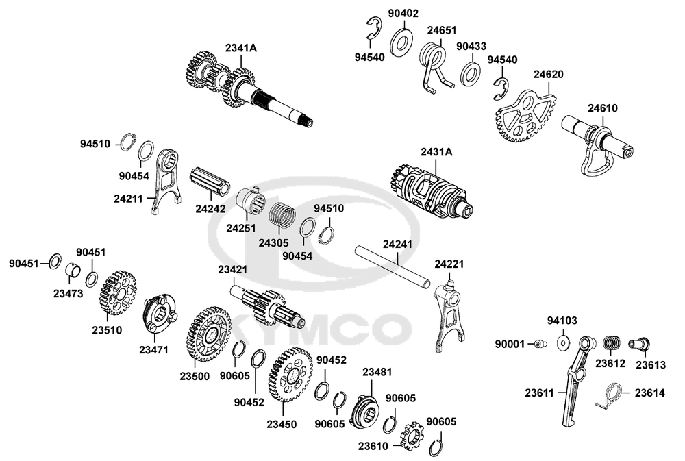 Getriebe & Schaltung Getriebe & Schaltung