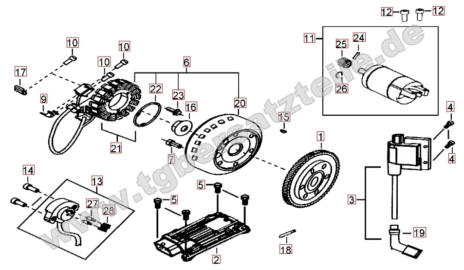 Lichtmaschine - Anlasser