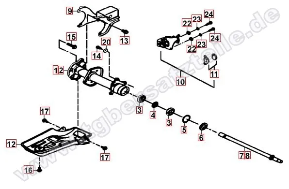 Hinterradachse Hinterradachse