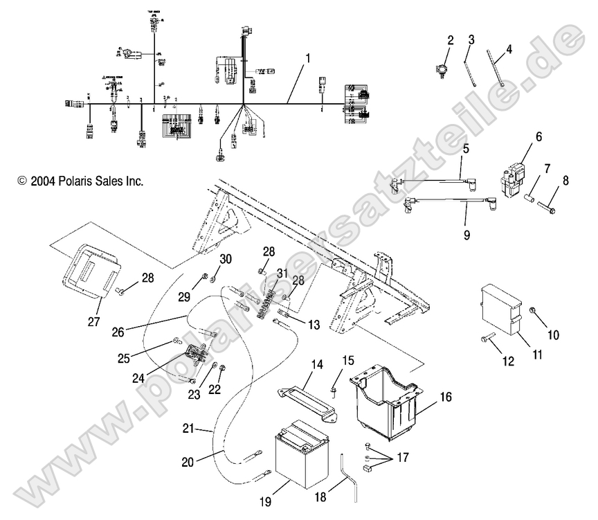 Electrical/ Battery
