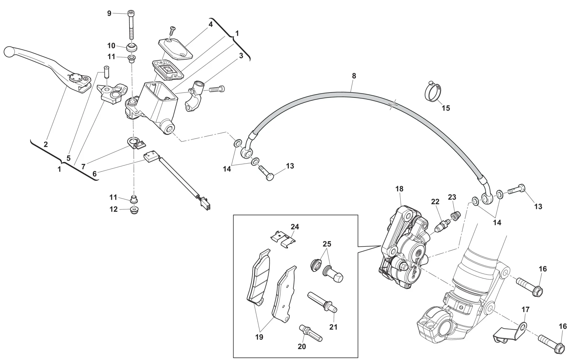 Bremssystem vorne Bremssystem vorne
