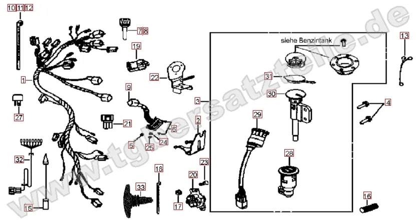 Kabelbaum-Schlosssatz Kabelbaum-Schlosssatz