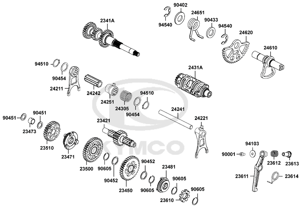 Getriebe & Schaltung Getriebe & Schaltung