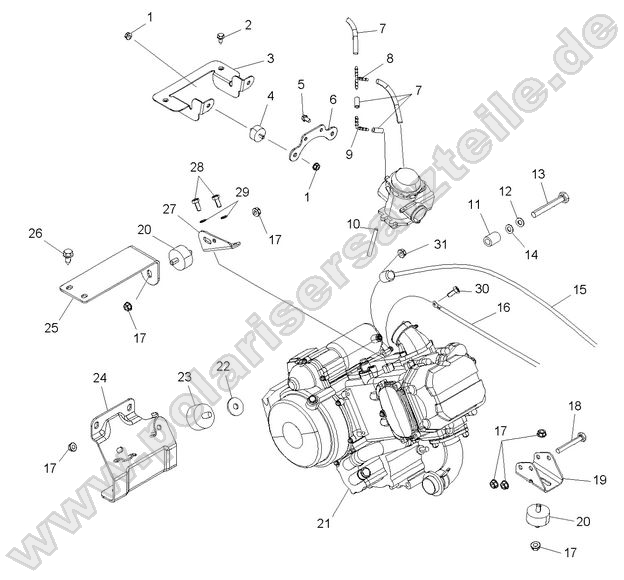 Engine, Mounting